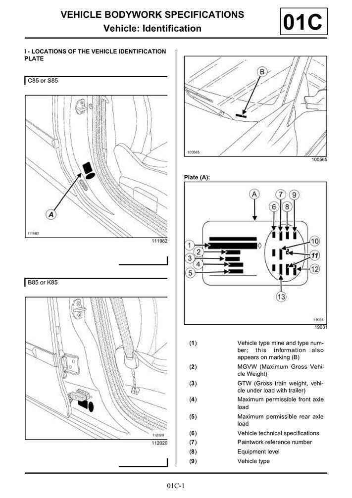 2005-2015 Renault Clio III Estate Service Manual