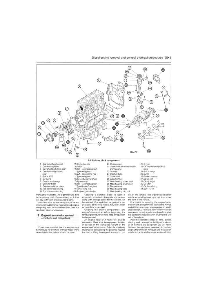 1999-2005 Rover 45 Service Manual