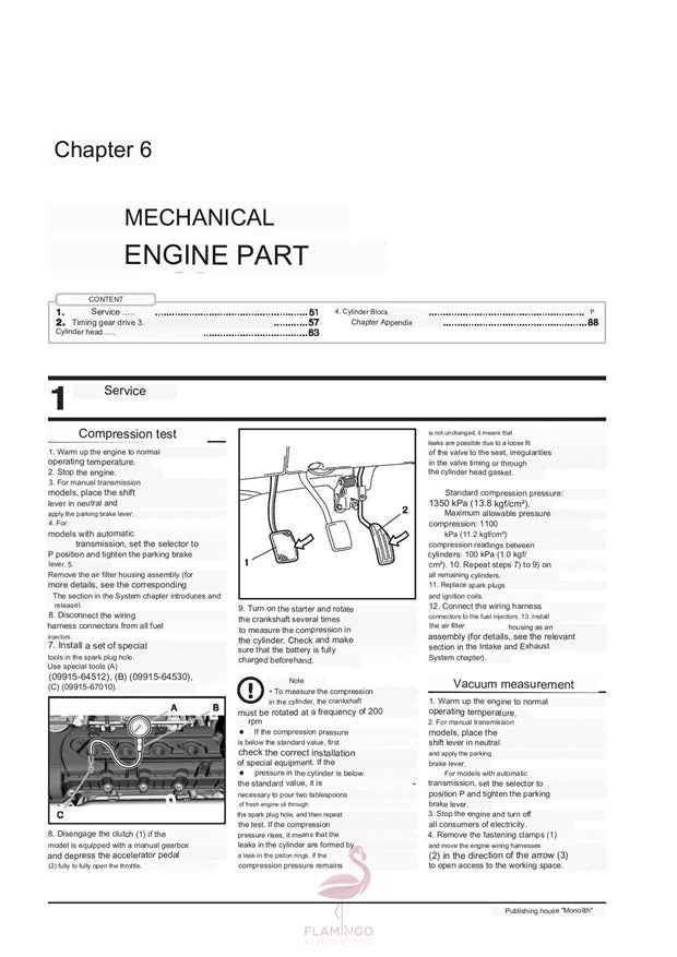 2018 onwards Suzuki Jimny Service Manual