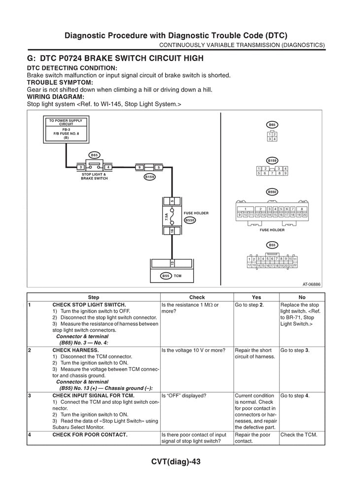 2012 to 2017 Subaru XV Crosstrek Service Manual