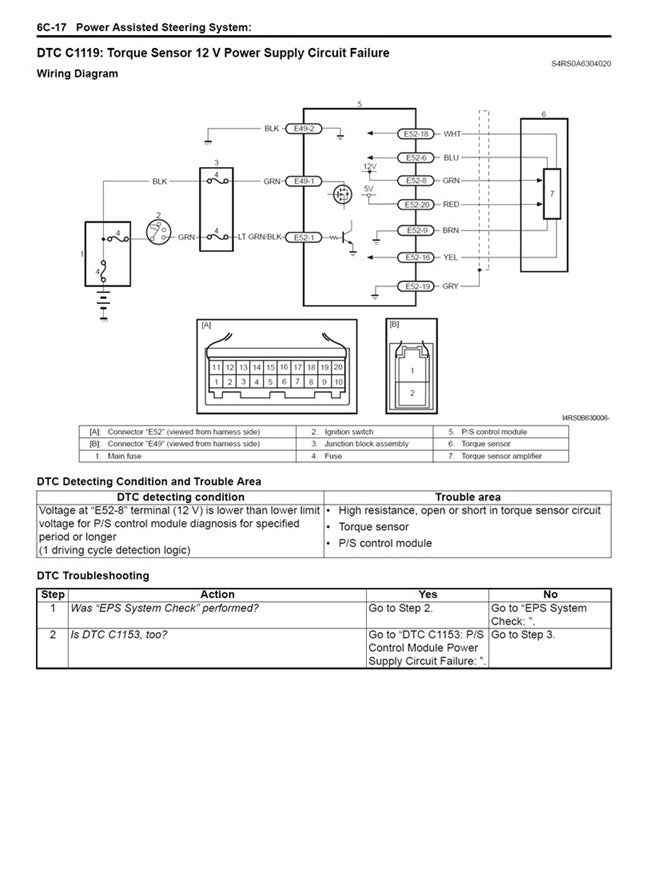 2004 to 2011 Suzuki Swift Service Manual