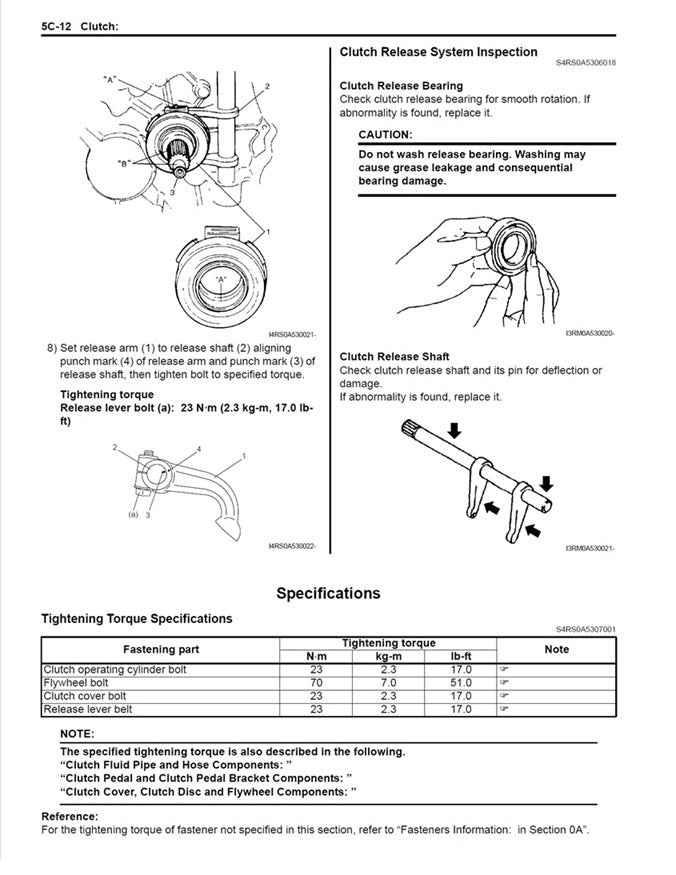 2004 to 2011 Suzuki Swift Service Manual