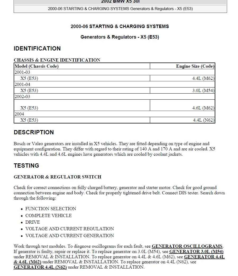 2000 to 2006 BMW X5 Series (E53) Service Manual