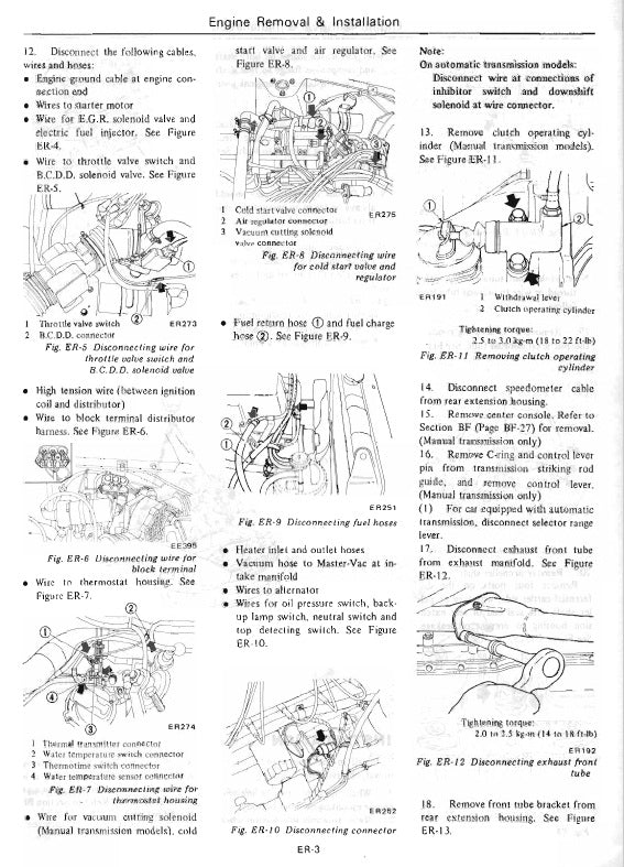 1975 to 1978 Nissan Datsun 280Z Fairlady Z Service Manual