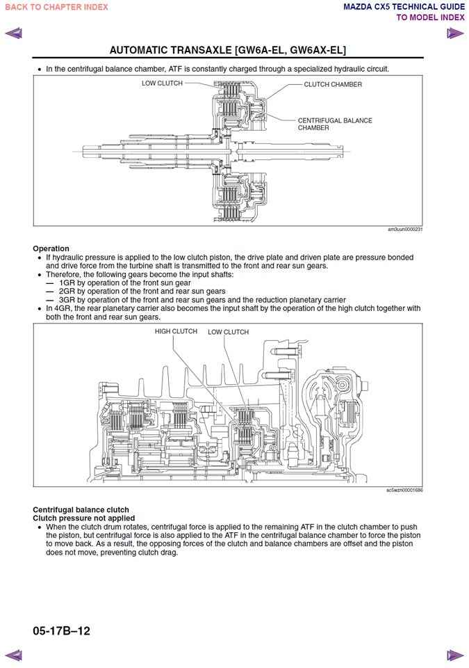 2012 to 2017 Mazda CX-5 CX5 Service Manual