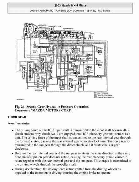 1998-2005 Mazda MX5 MX-5 Miata NB Service Manual