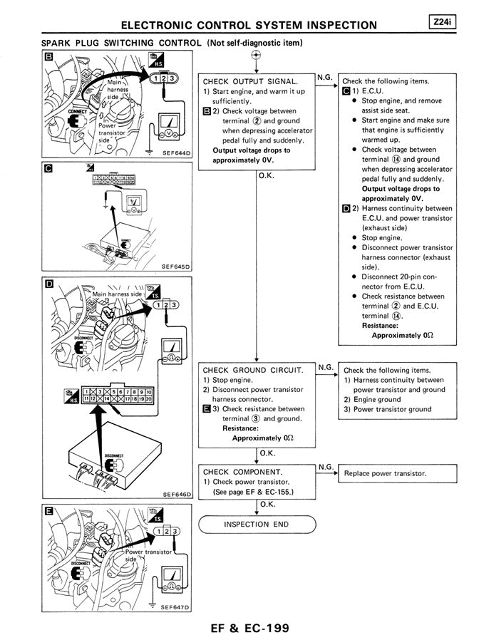 1985 to 1994 Nissan Pathfinder WD21 Service Manual