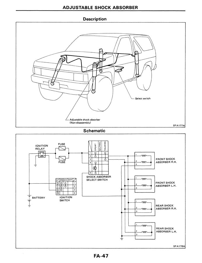 1985 to 1994 Nissan Pathfinder WD21 Service Manual