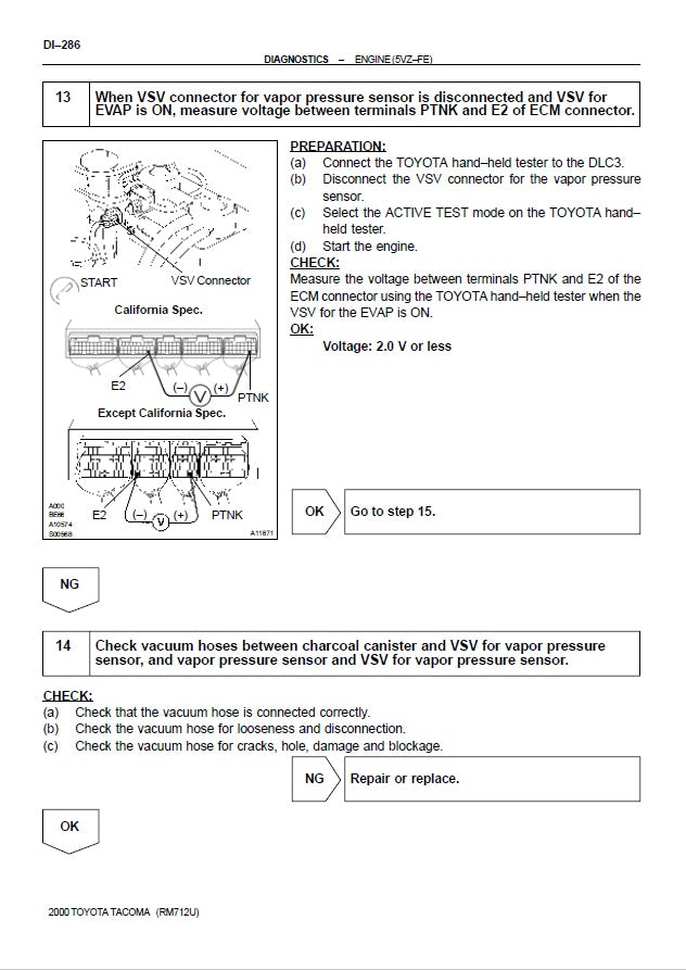 1995-2004 Toyota Tacoma Truck Service Manual